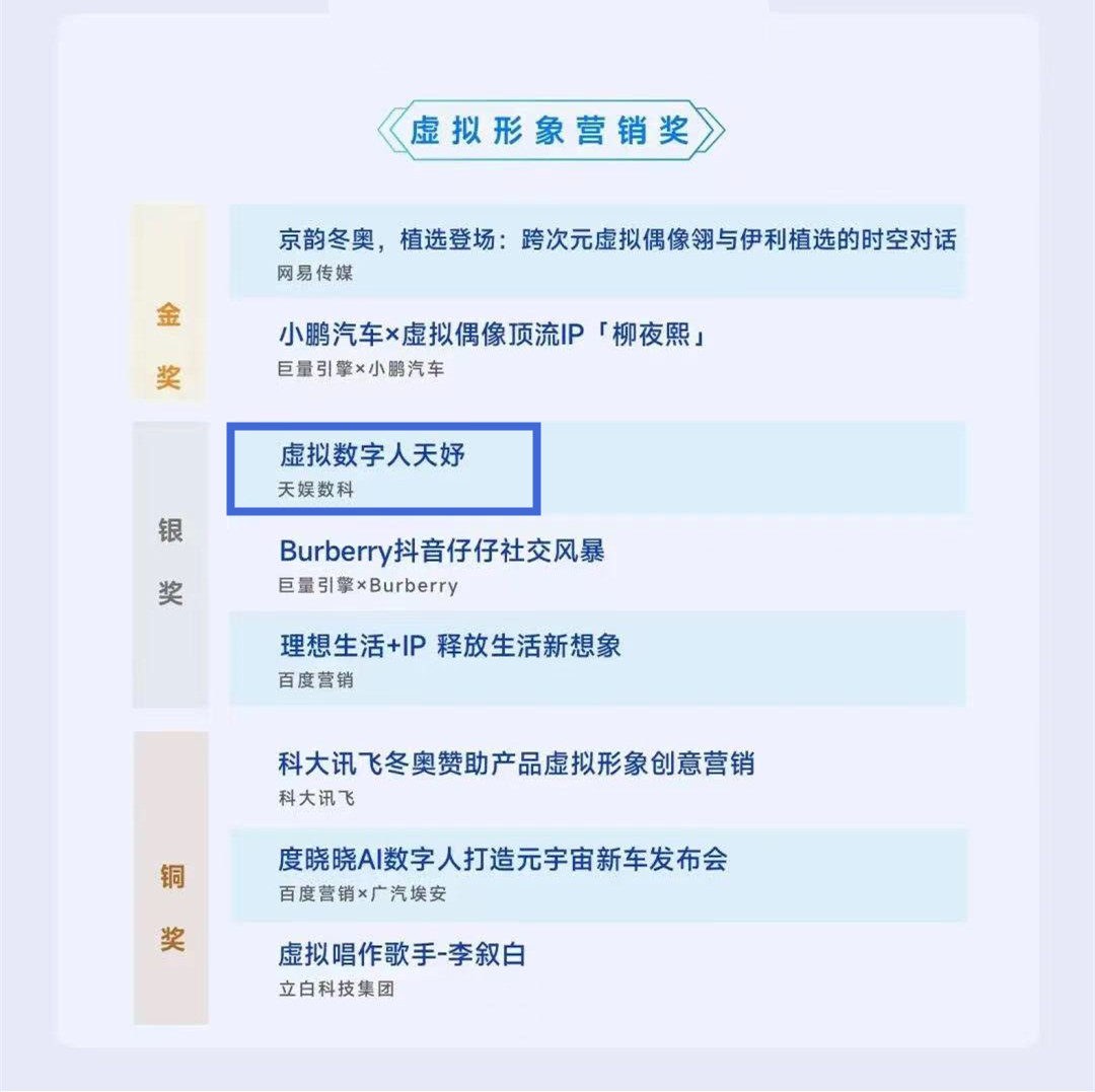 天娛數(shù)科斬獲2022TMA移動(dòng)營(yíng)銷峰會(huì)兩項(xiàng)大獎(jiǎng)！(圖2)