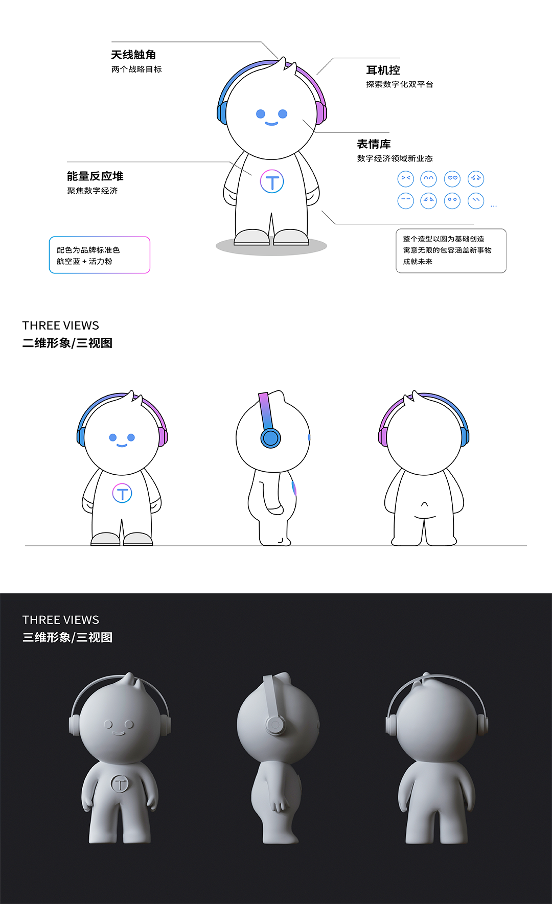 天娛數(shù)科吉祥物“小天”今日正式亮相(圖2) 天娛數(shù)科吉祥物“小天”今日正式亮相(圖2)